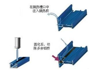 注膠機常見問題隔熱膠條有小氣泡如何處理